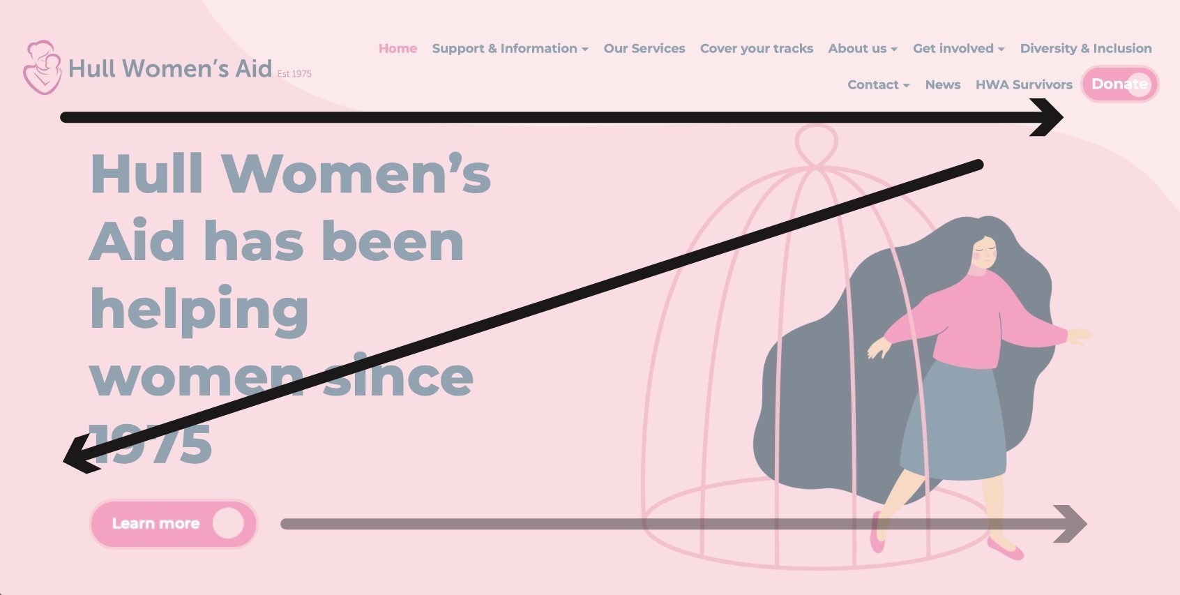 Hull Women's Aid website with arrows pointing out specific parts